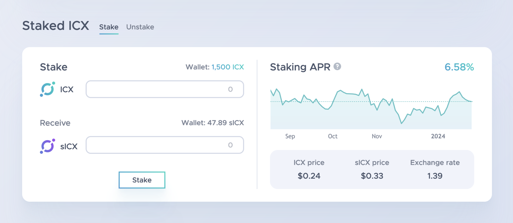 The Staked ICX panel, open to the Stake tab. You can convert ICX to sICX and view a chart showing the historical staking APR.