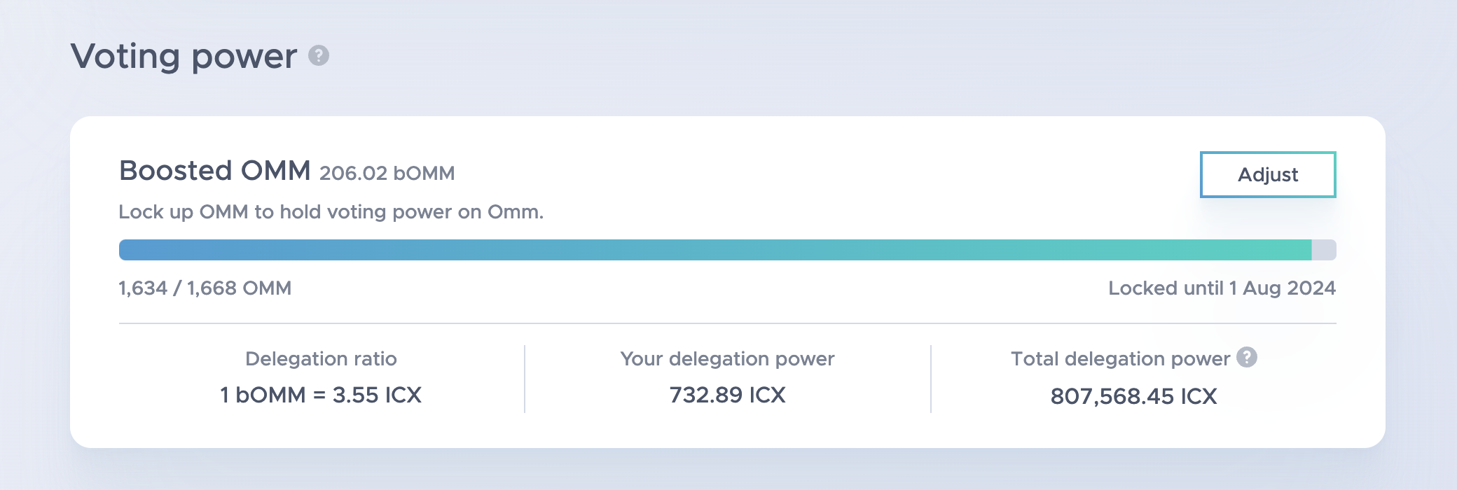 The Voting Power section, showing Boosted OMM and delegation information.